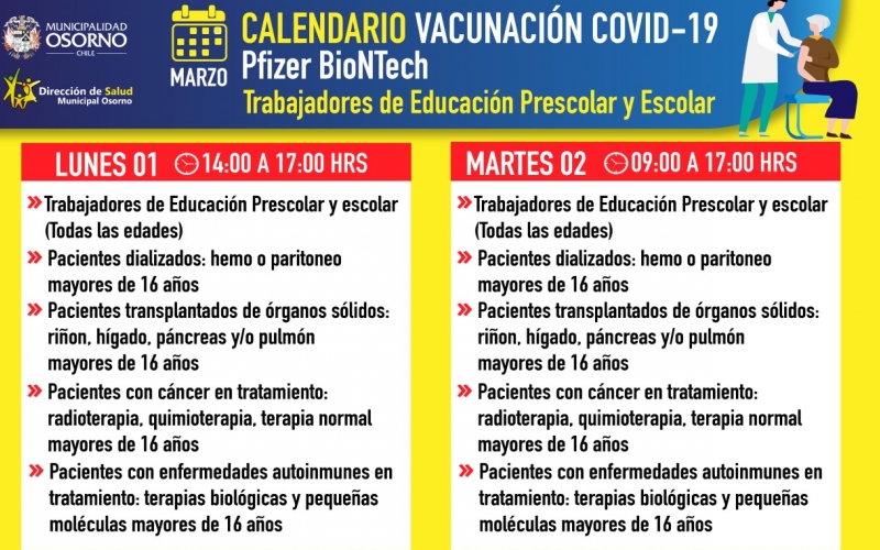 Salud Municipal Comienza Vacunacion Para Personas Mayores De 16 Anos Diagnosticadas Con Cancer Y Enfermedades Autoinmunes